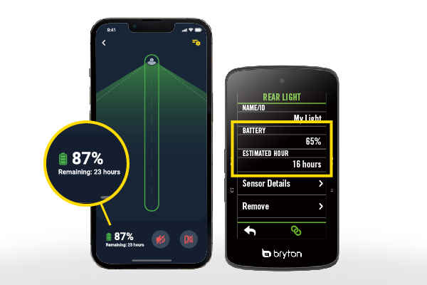 Bryton Gardia R300L